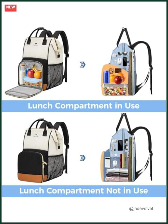Insulated Lunch Backpack with Laptop Compartment, Water-Resistant Work Backpack main image 4